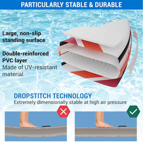 Capital Sports Sup Board Lanikai Cruiser 10'8