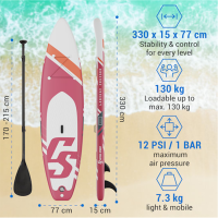 Capital Sports Sup Board Lanikai Cruiser 10'8