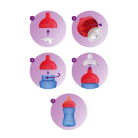 Philips Tuitbeker Avent Roze 300ml