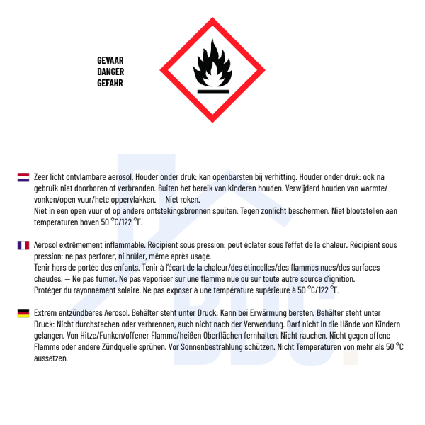 Air Wick Luchtverfrisser Filter & Fresh Zomerregen & Ochtenddauw Navulling 19ml